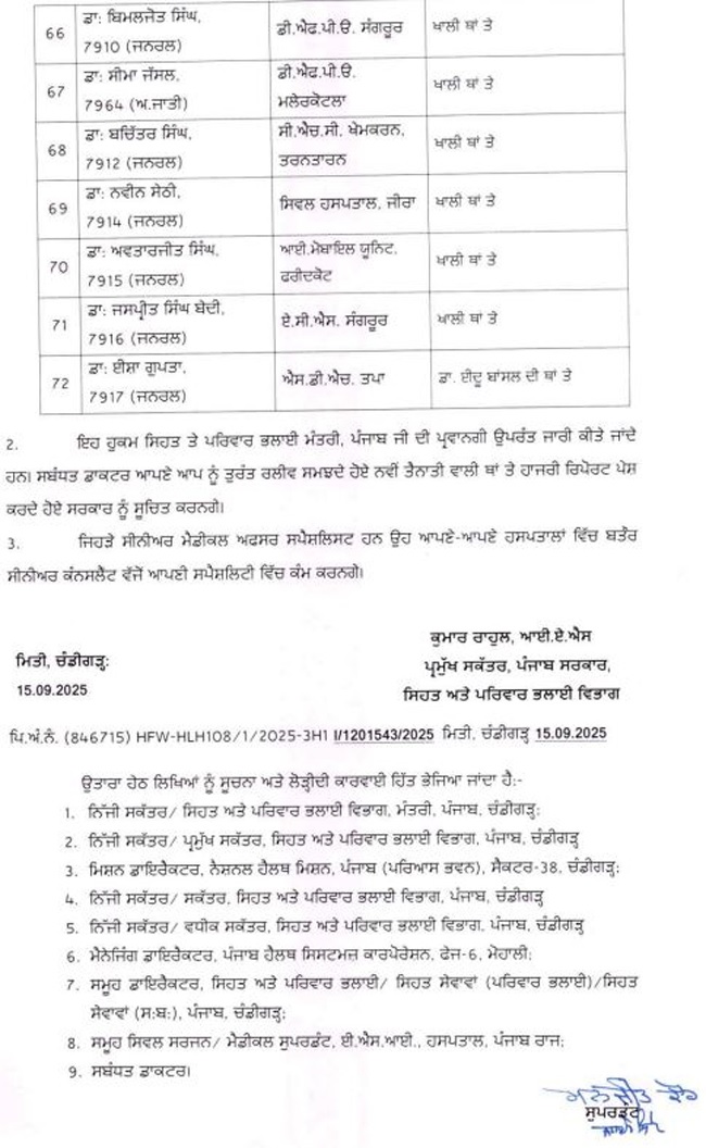 Punjab Government Promotions
