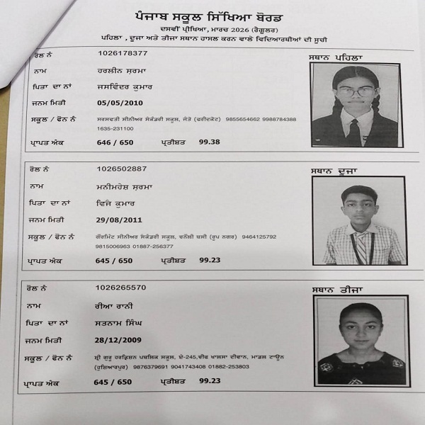 PunjabKesari