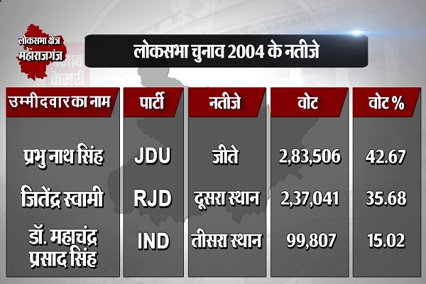 PunjabKesari