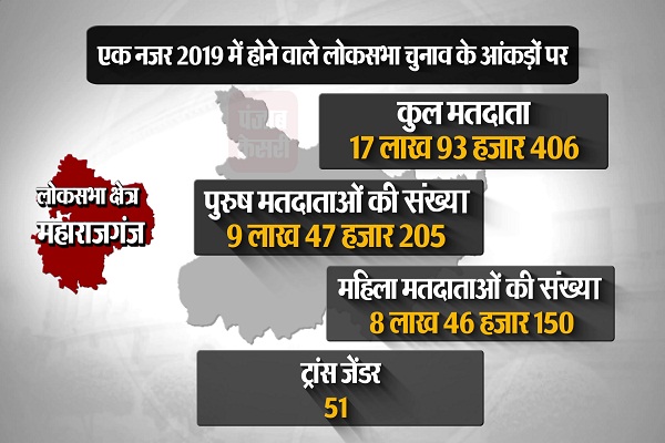 PunjabKesari