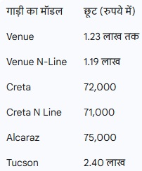 PunjabKesari