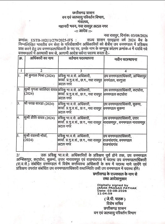 PunjabKesari