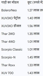 PunjabKesari