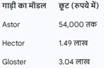 PunjabKesari