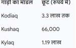 PunjabKesari