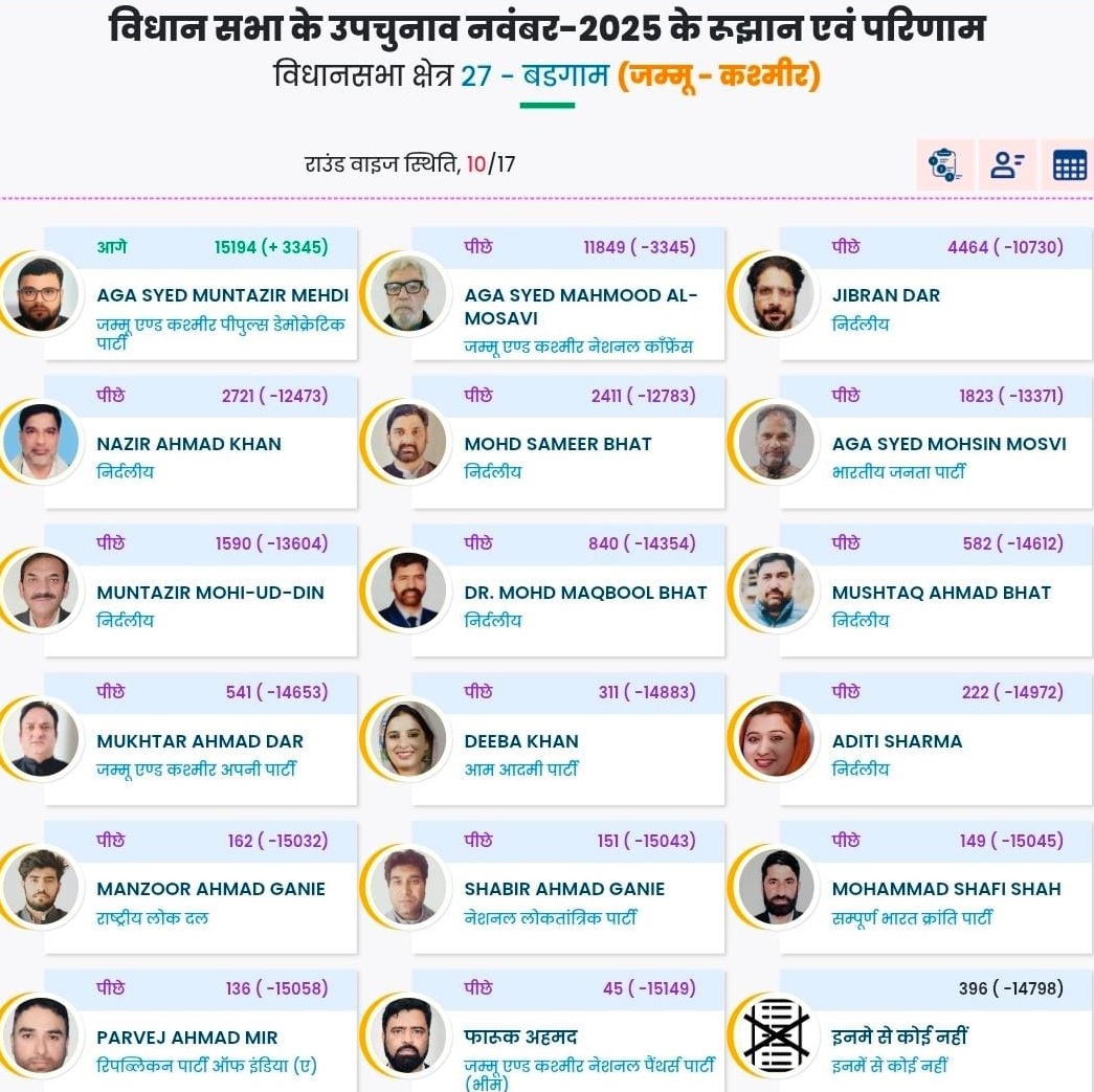 PunjabKesari