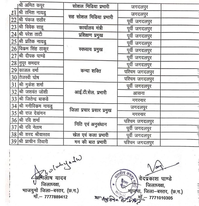 PunjabKesari