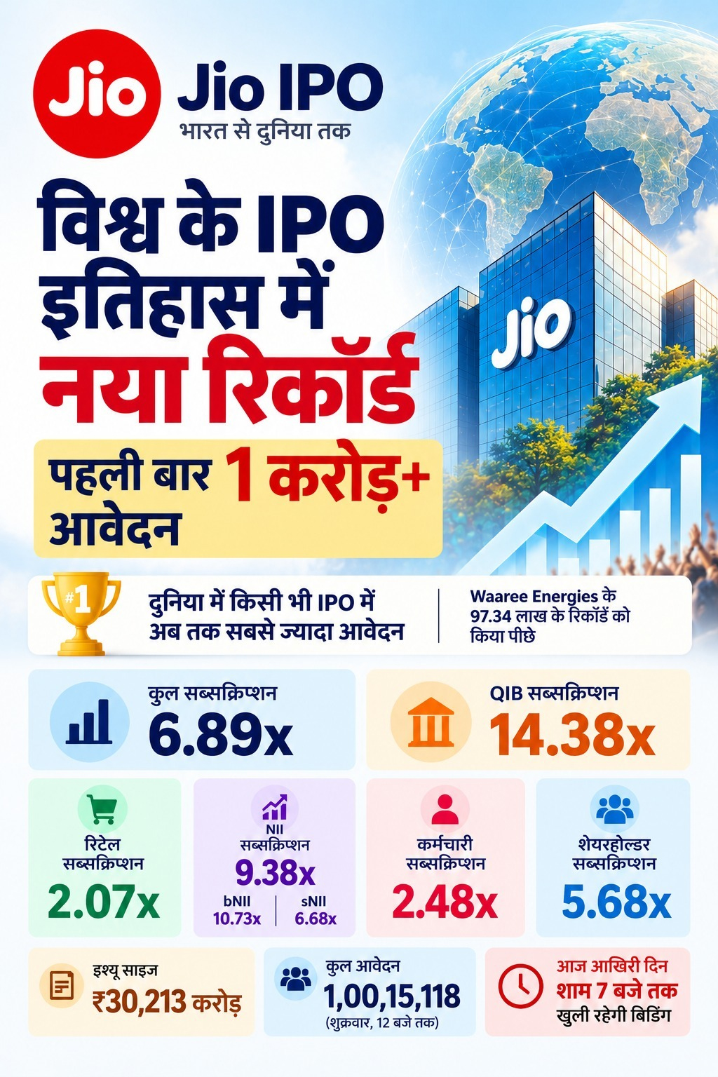 PunjabKesari