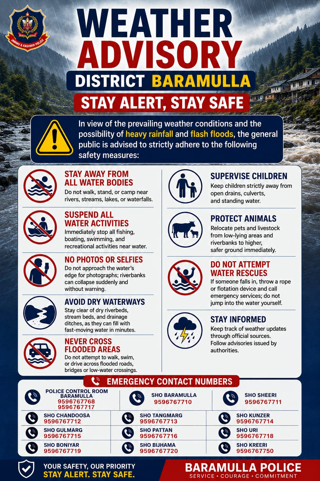 PunjabKesari, Baramulla Weather Advisory
