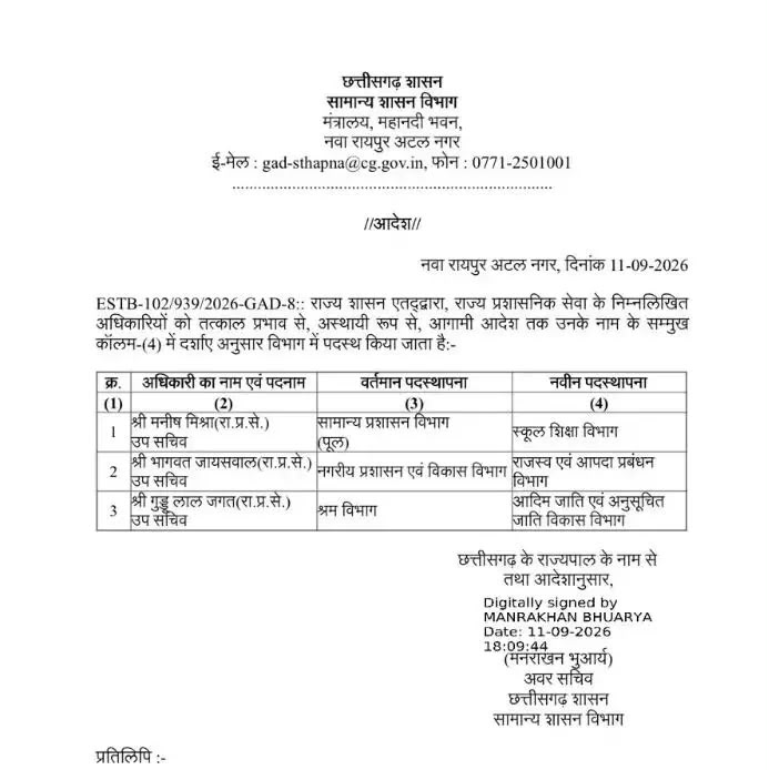 PunjabKesari