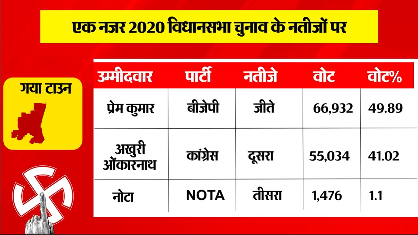PunjabKesari