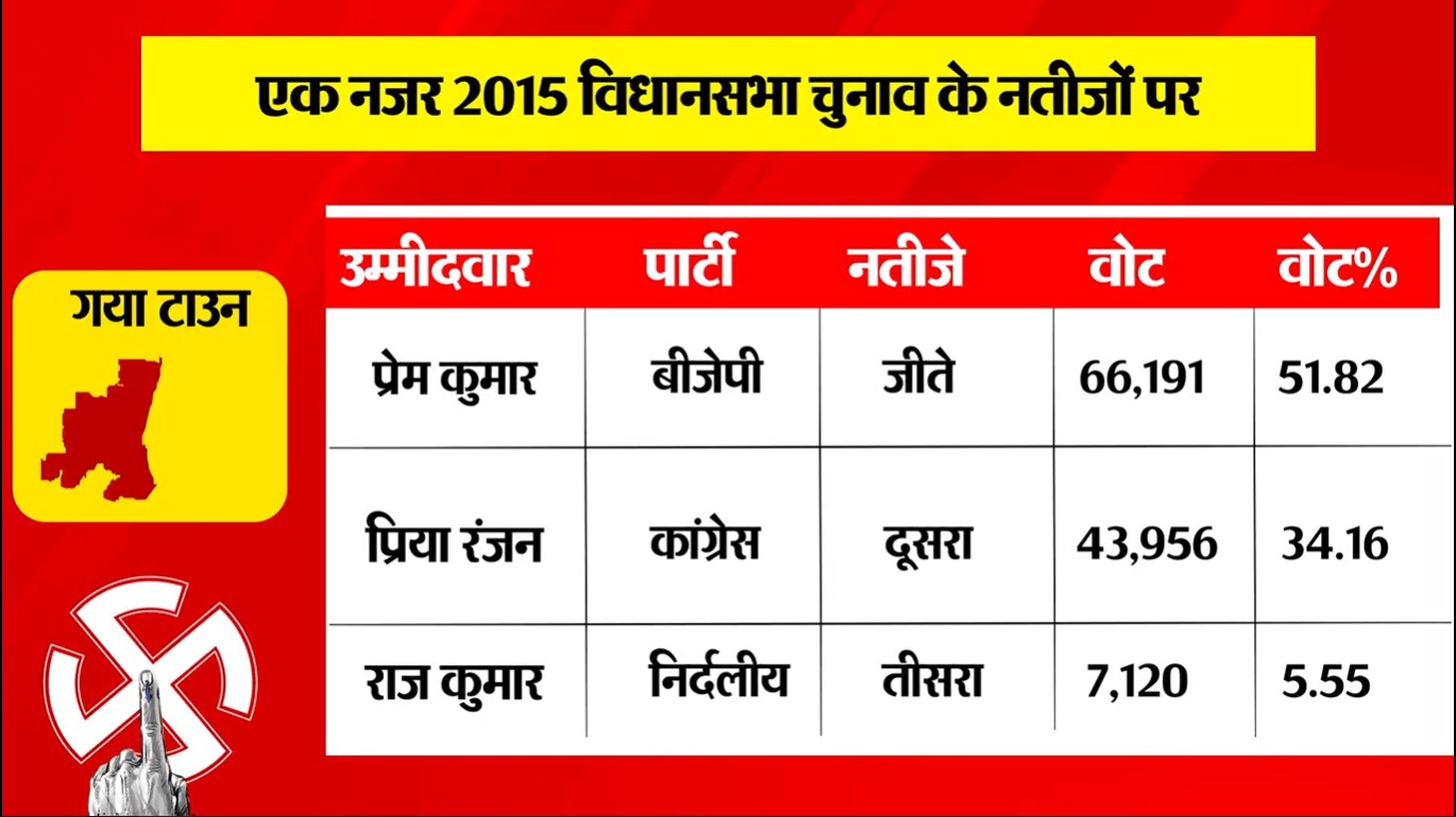 PunjabKesari