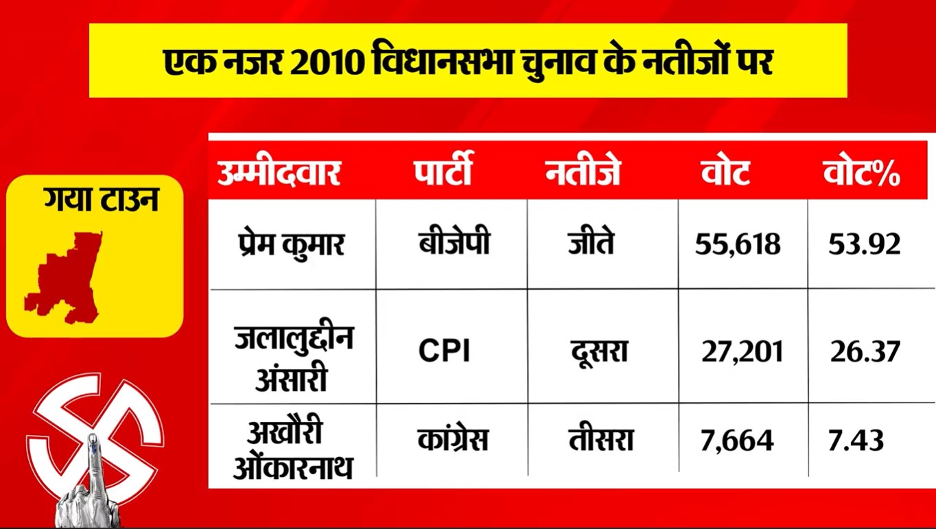 PunjabKesari