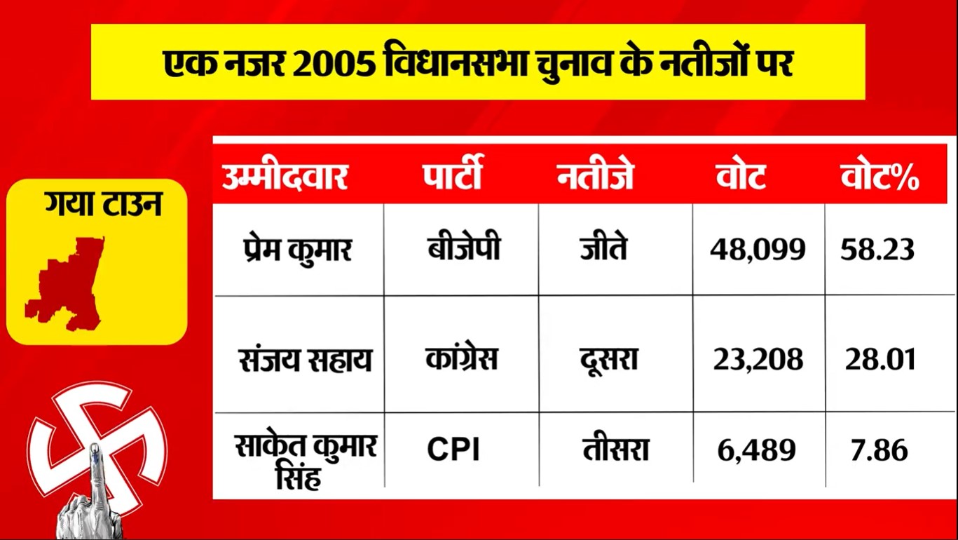 PunjabKesari