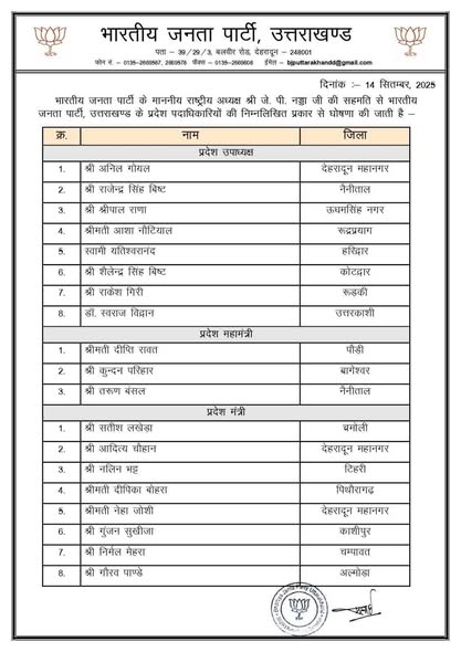 PunjabKesari