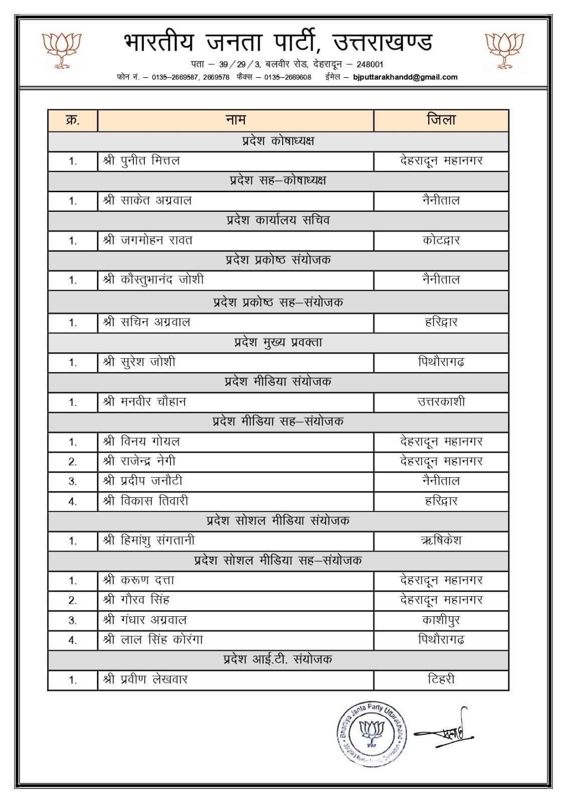 PunjabKesari