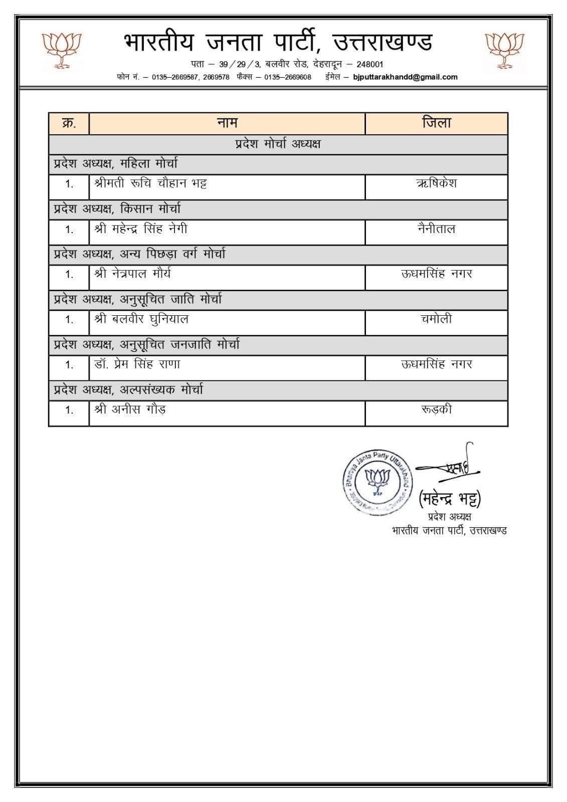 PunjabKesari