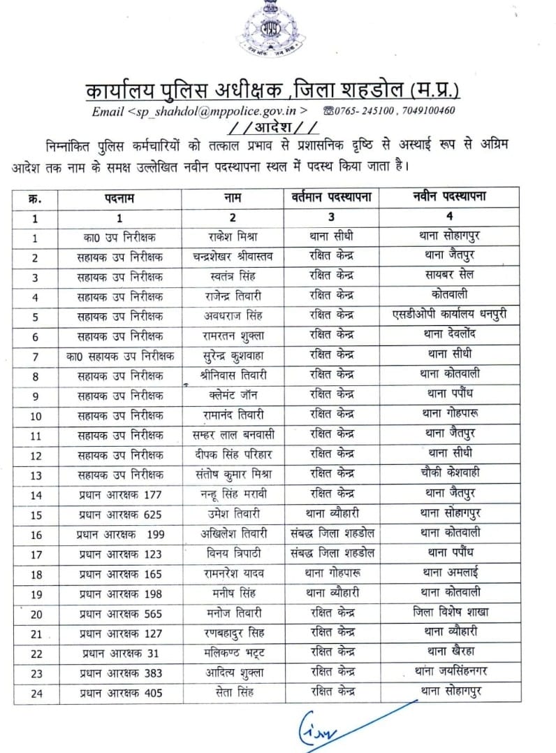 PunjabKesari