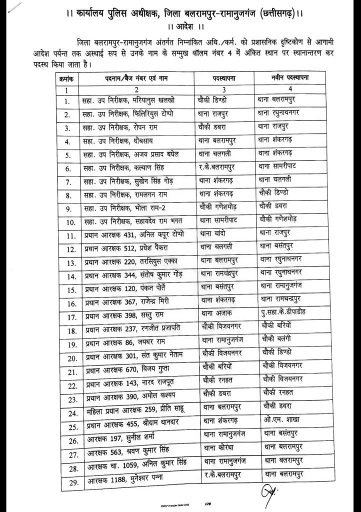 PunjabKesari