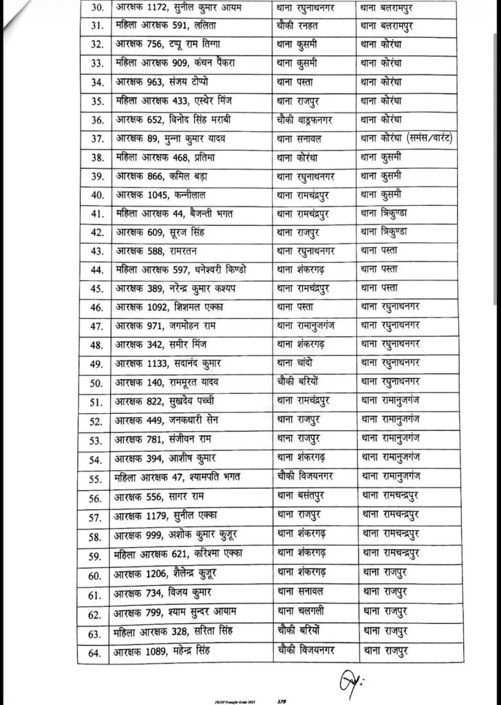 PunjabKesari