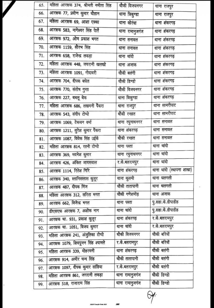 PunjabKesari