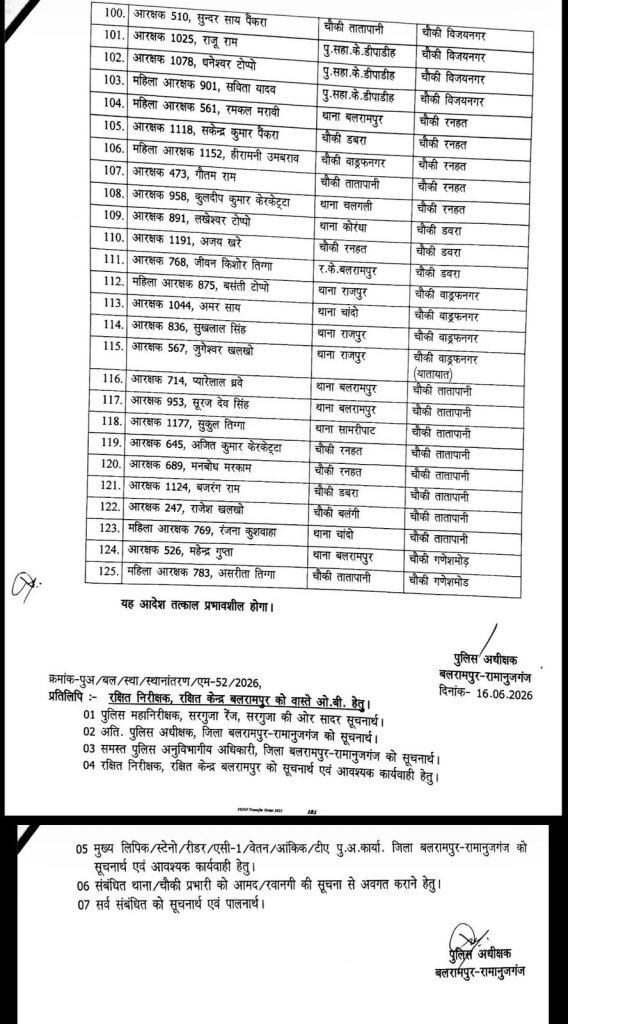 PunjabKesari