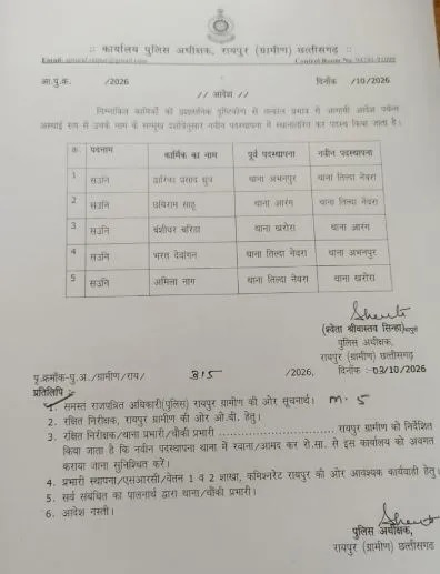 PunjabKesari