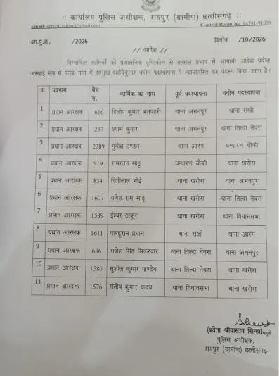 PunjabKesari