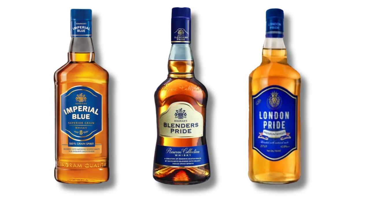 PunjabKesari, Supreme Court, Trademark Dispute, Whisky Brand Case, Blenders Pride, London Pride, Pernod Ricard, JK Enterprises, Brand Identity, Consumer Rights, Breaking News