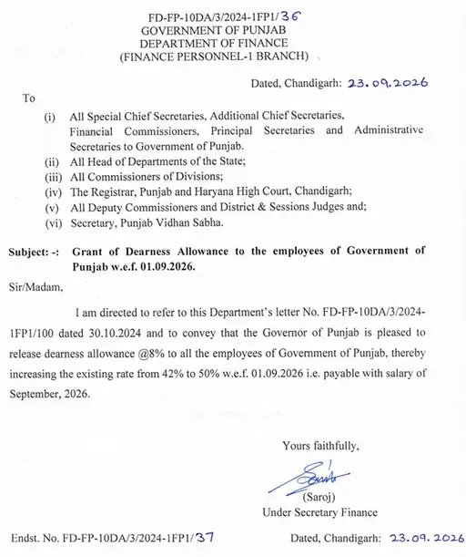 Punjab Government