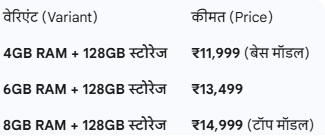 PunjabKesari