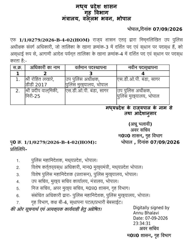 PunjabKesari