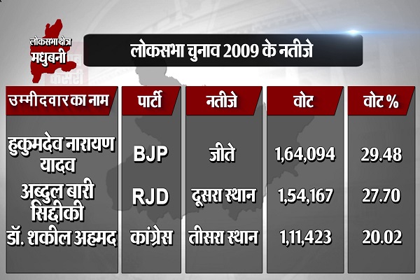 PunjabKesari