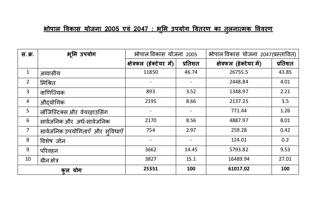 PunjabKesari