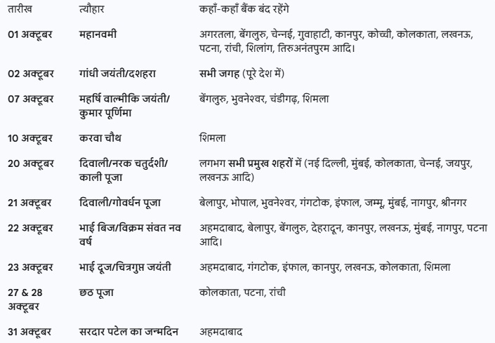 PunjabKesari