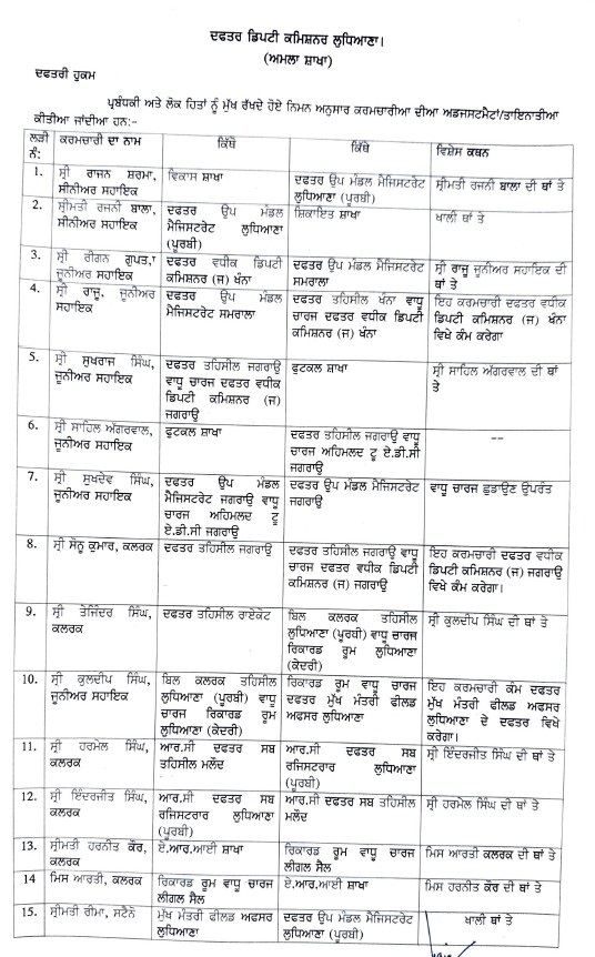 PunjabKesari