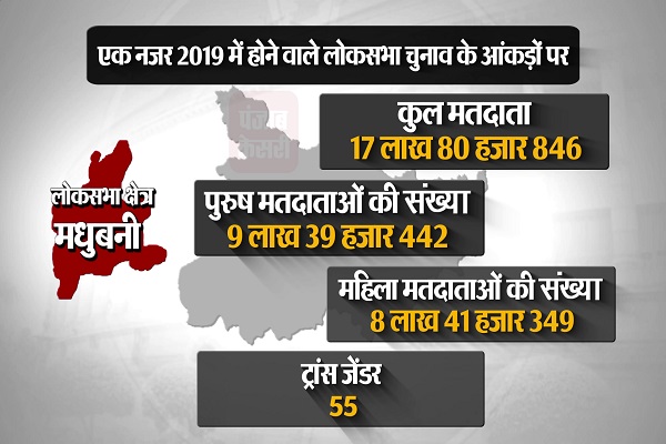 PunjabKesari