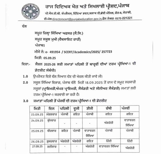PunjabKesari