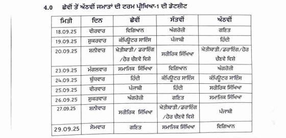 PunjabKesari
