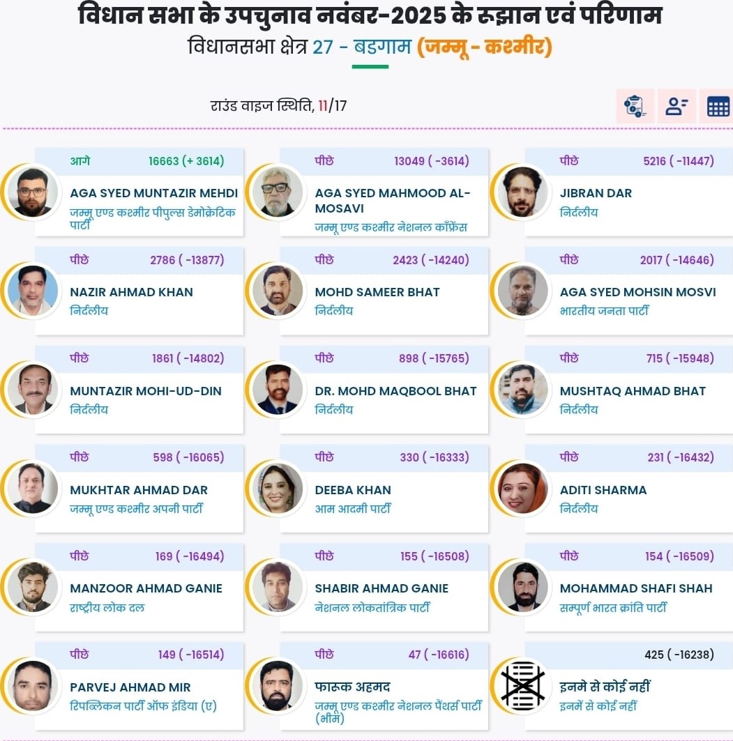 PunjabKesari