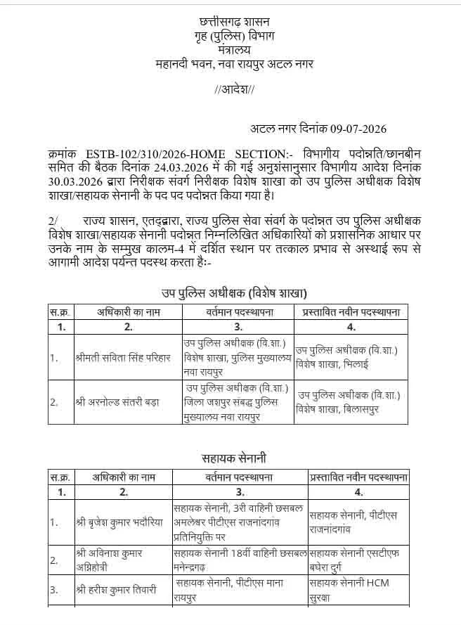 PunjabKesari