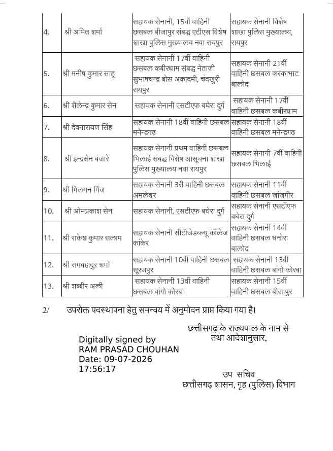 PunjabKesari