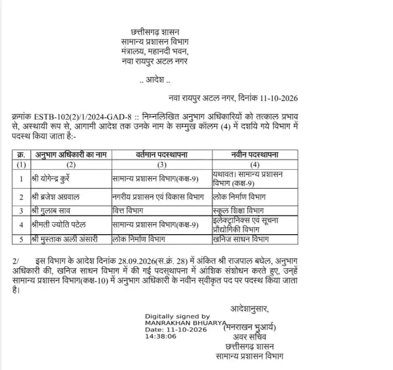 PunjabKesari