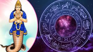 PunjabKesari Grah Gochar Rashifal