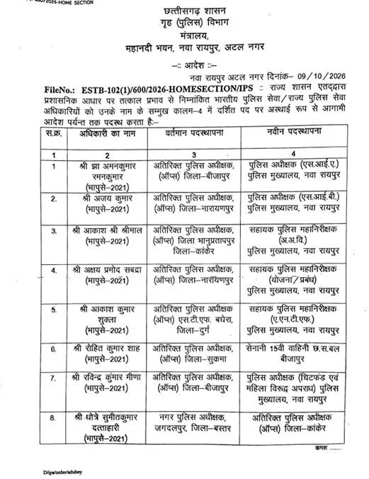 PunjabKesari