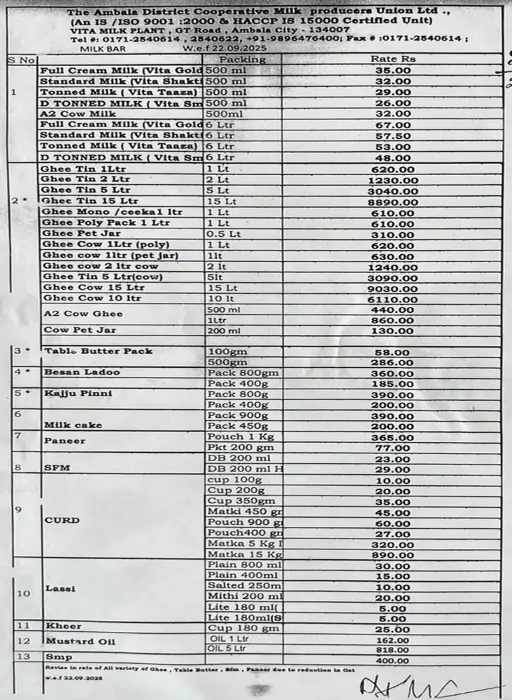 PunjabKesari