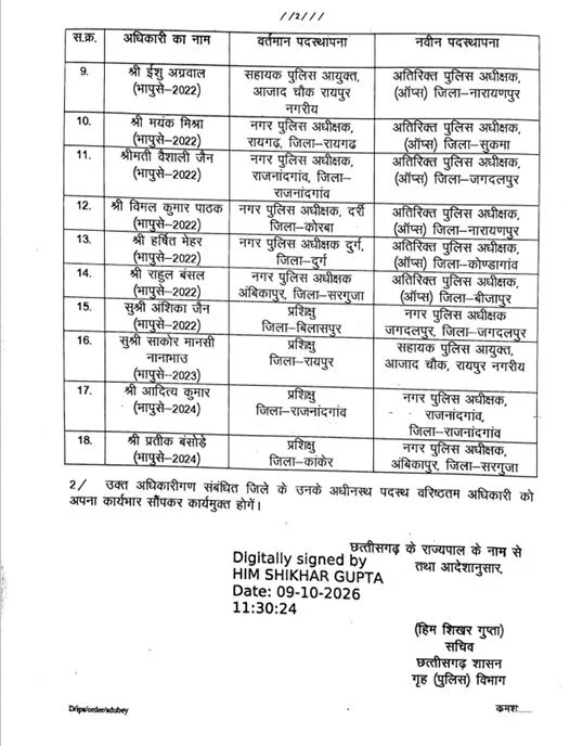 PunjabKesari