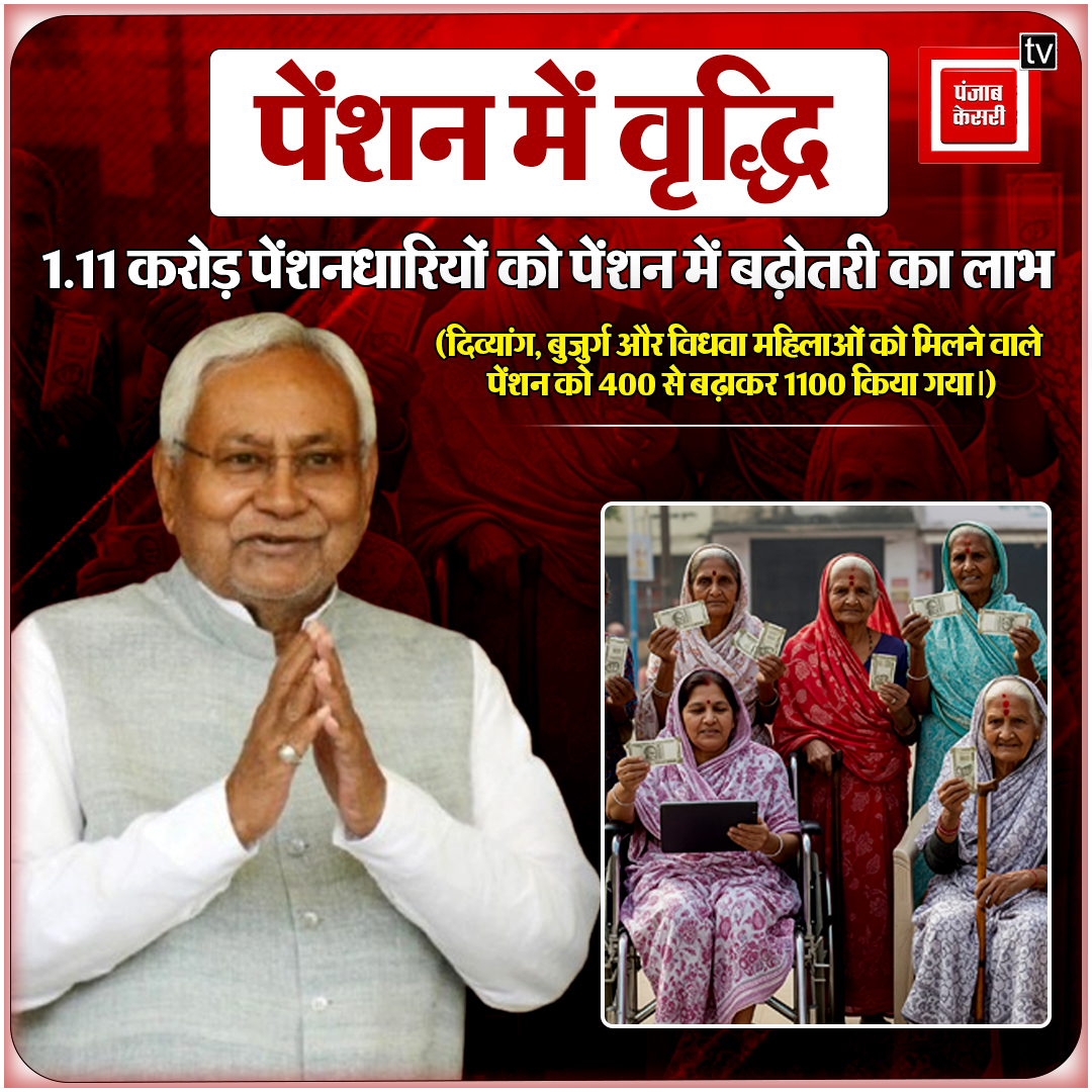 PunjabKesari