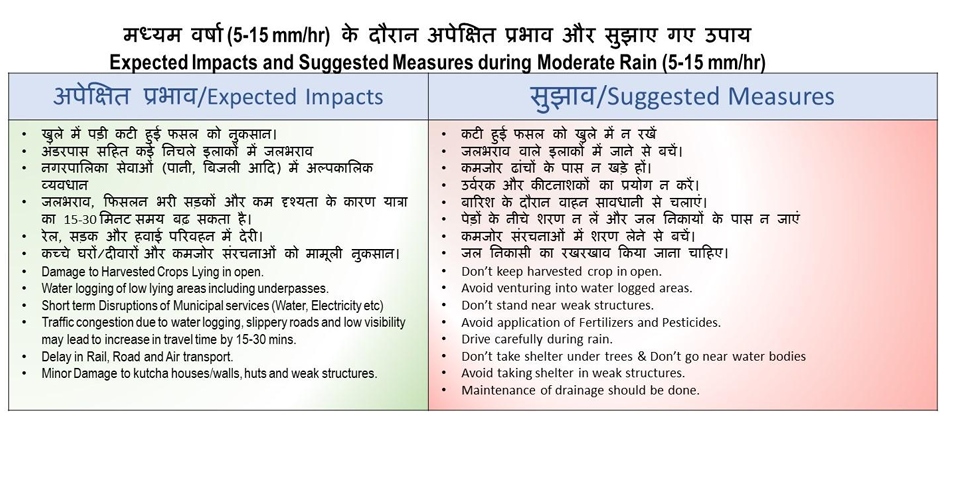 PunjabKesari