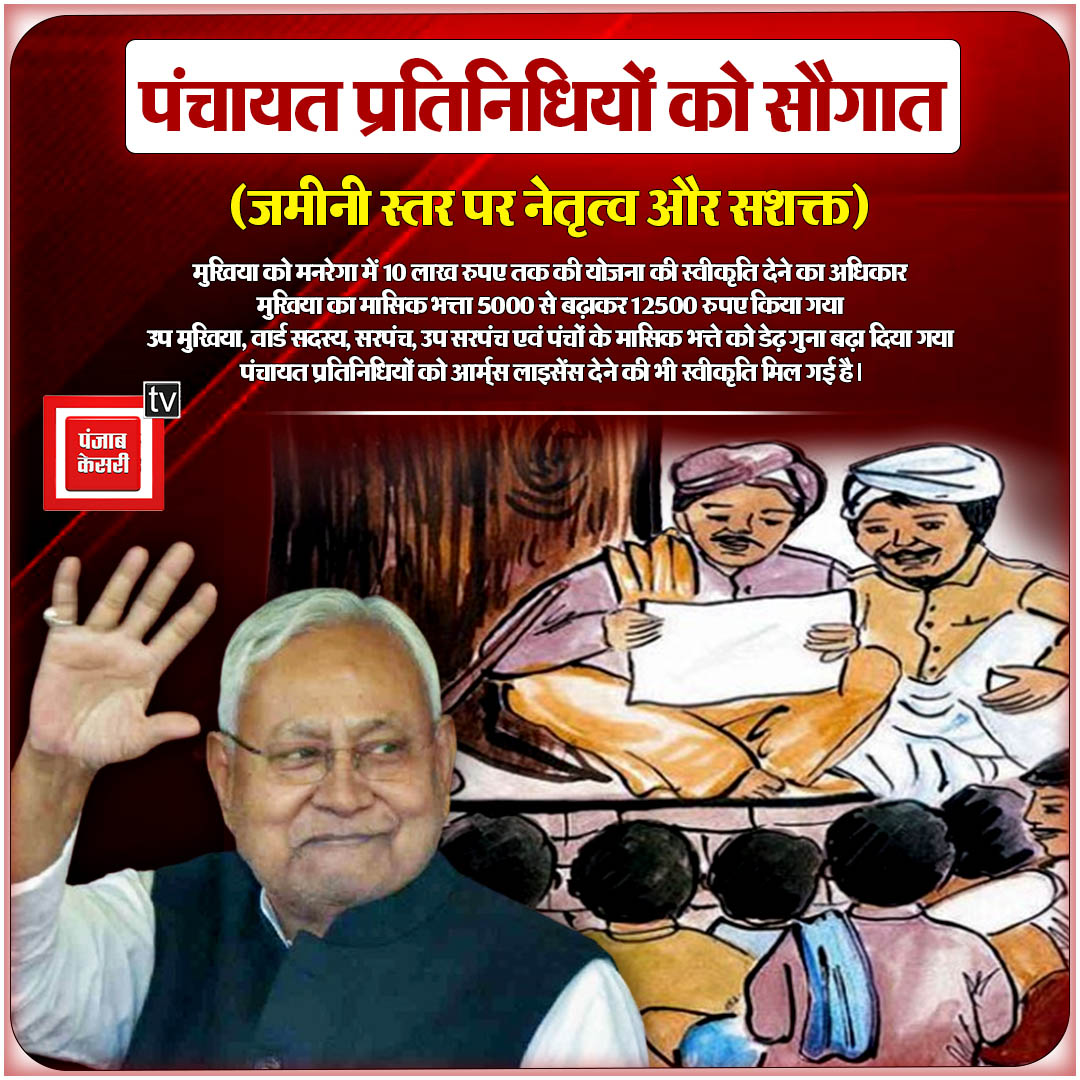 PunjabKesari